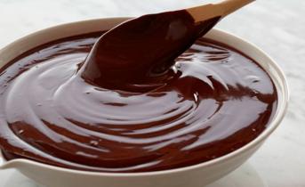 Глазурь из шоколада для торта в домашних условиях рецепт