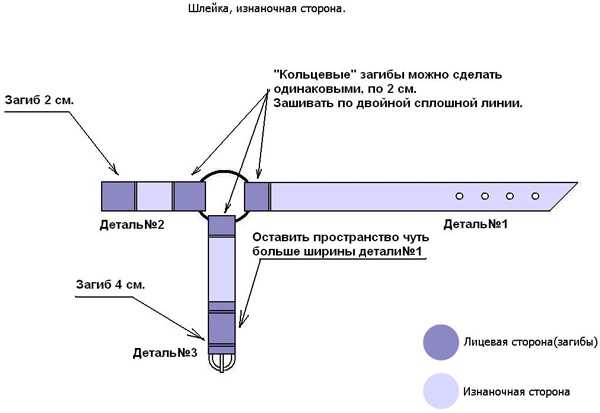 шлейка для попугая